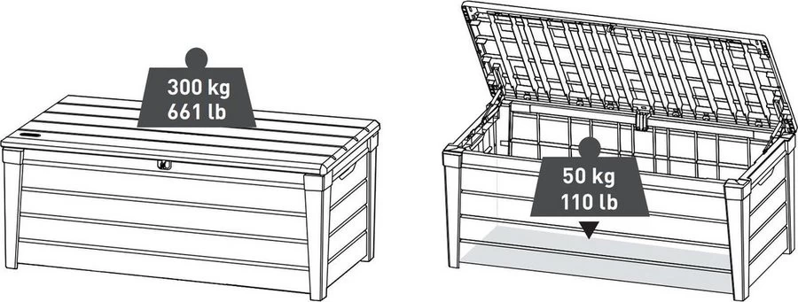 Keter Brushwood Opbergbox 455 Liter Antraciet - Afbeelding 6